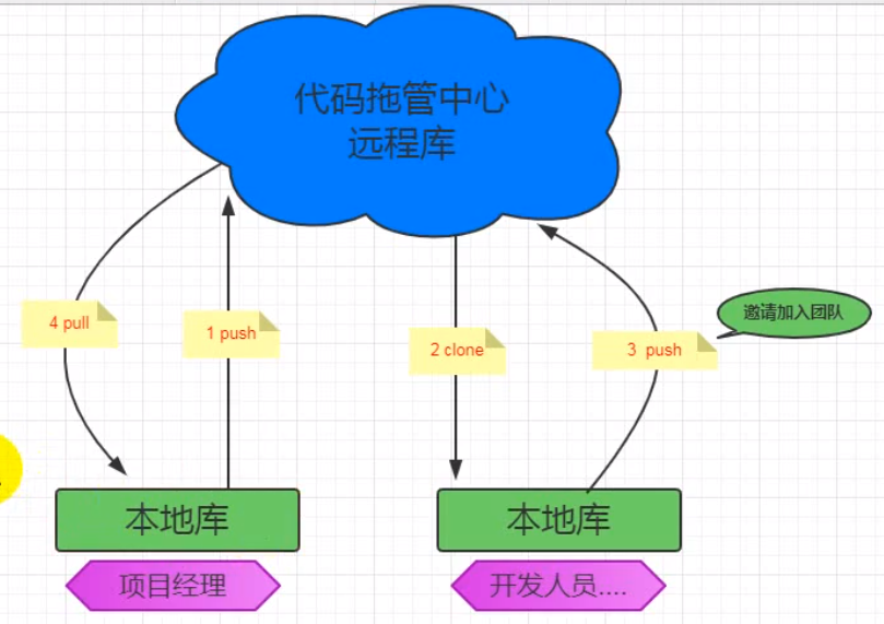 image-20200429230225964