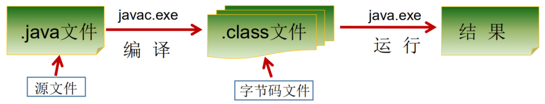 image-20200127151031278