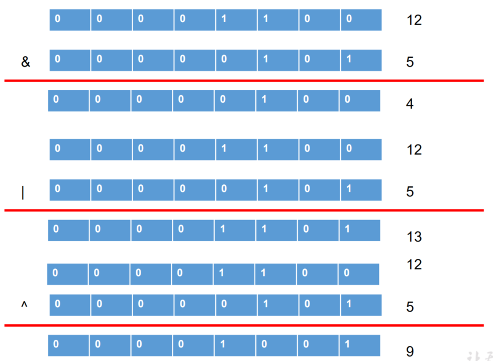 image-20200128225117434