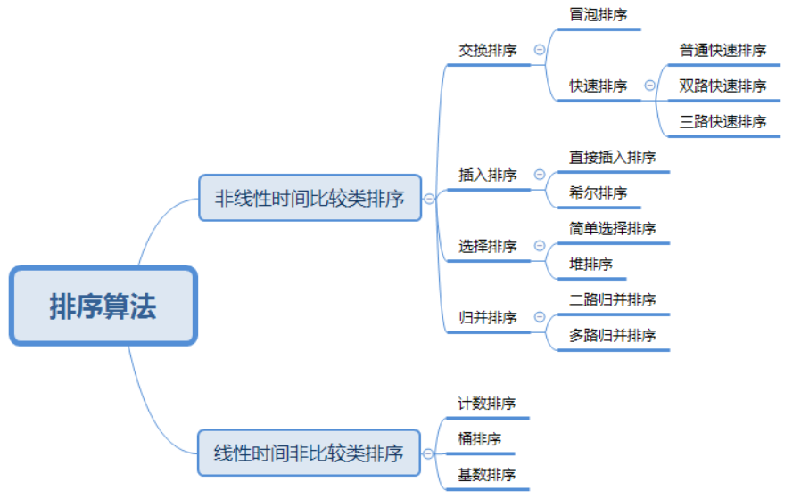 image-20200130173115331