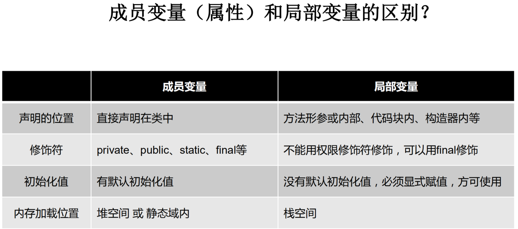 image-20200131004553764