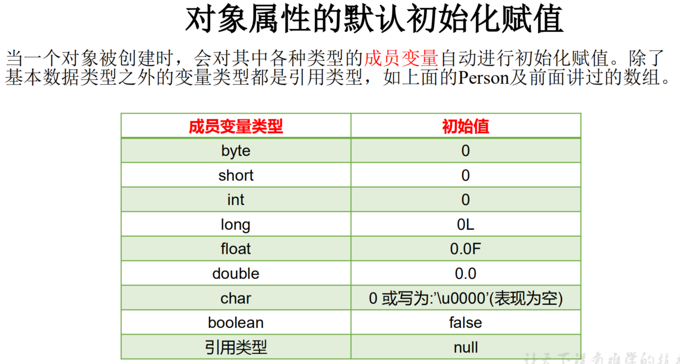 image-20200131010033055