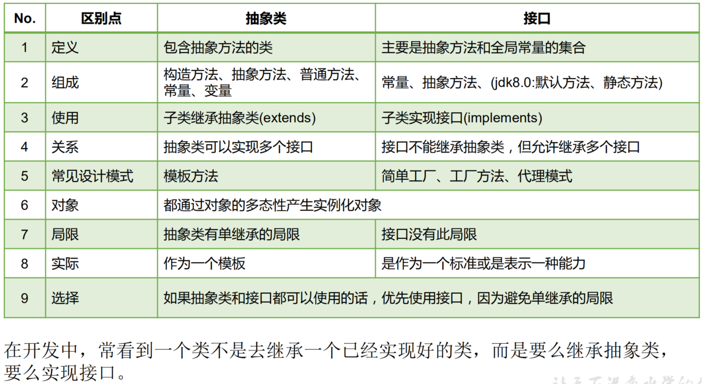 image-20200206184714593