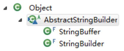 StringBuffer与StringBuilder | 爱吃鱼的呆先生