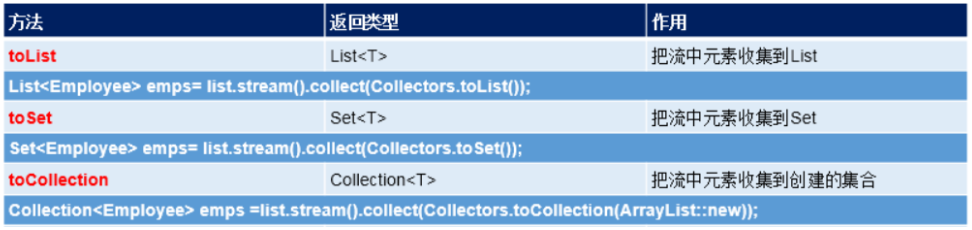 image-20200218162821378