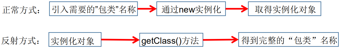 image-20200219141442814