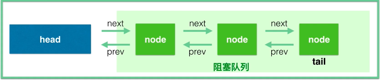 image-20200226094956287