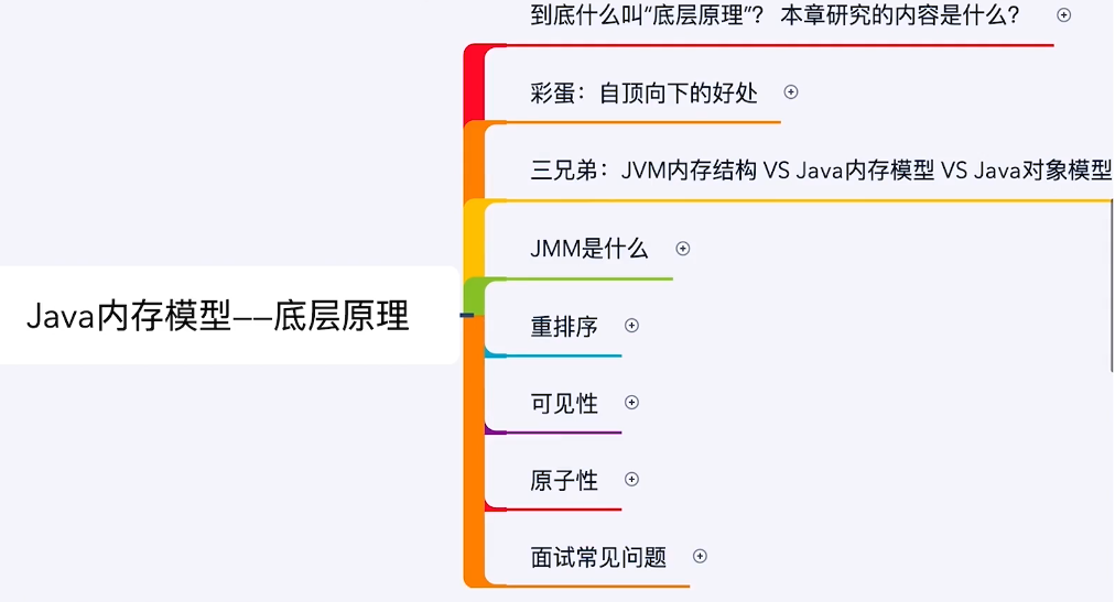 image-20200212215745899