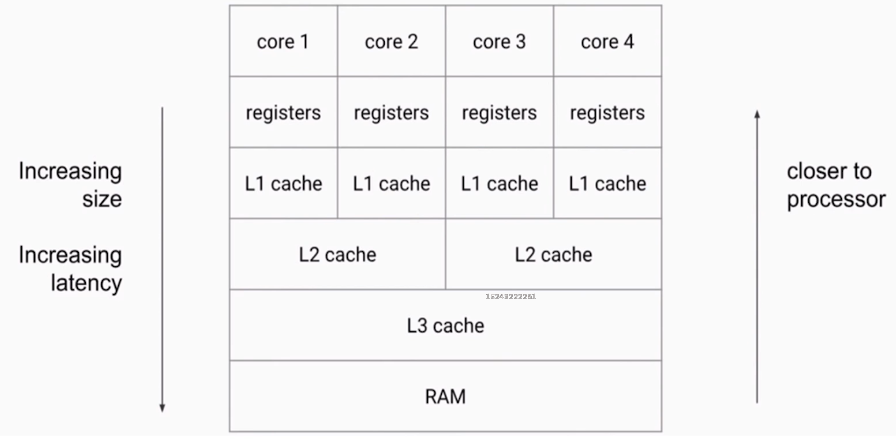 image-20200213223516995