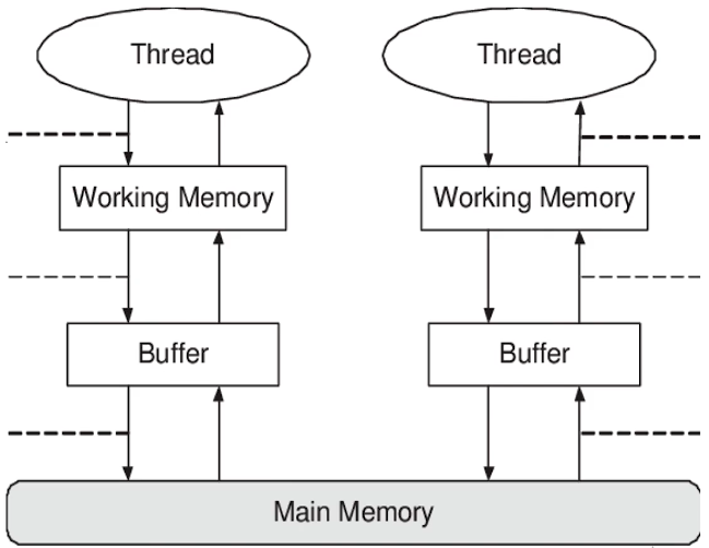 image-20200213231554758