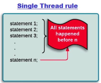 image-20200214003852577