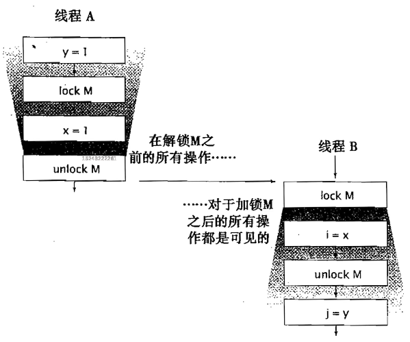 image-20200214011140319