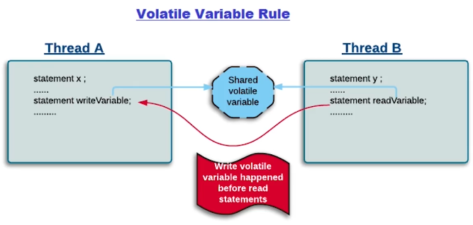 image-20200214011711352