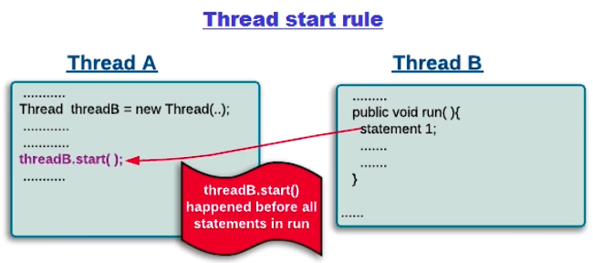 image-20200214011923097