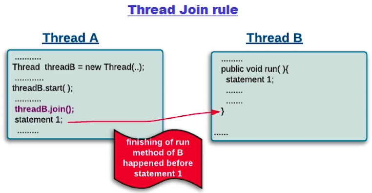 image-20200214012147113