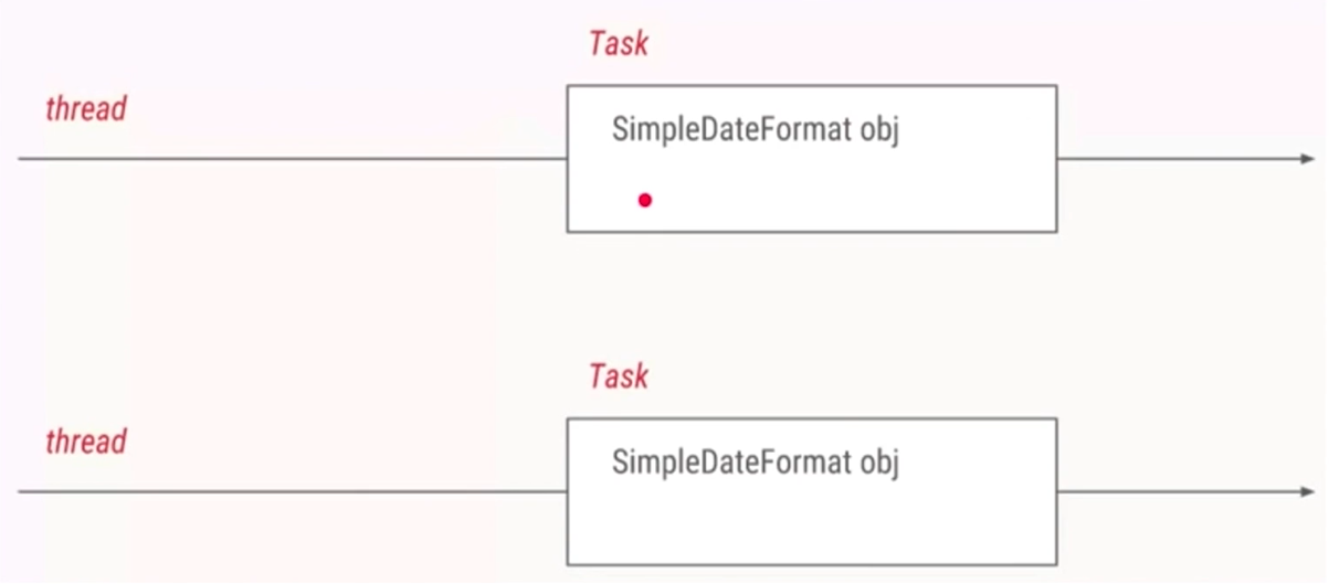 image-20200203115545035