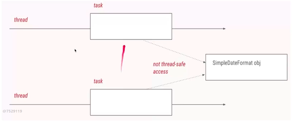 image-20200215161137705