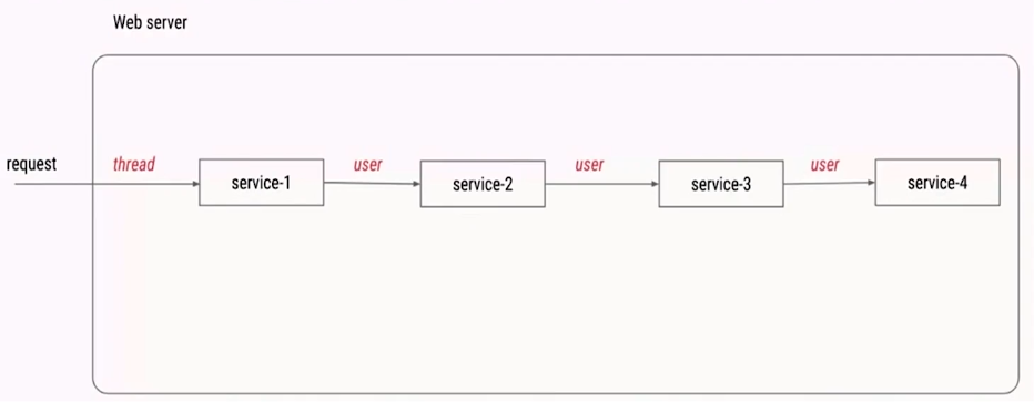 image-20200215212832502