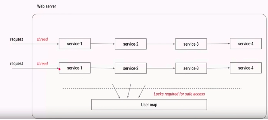 image-20200215221653468