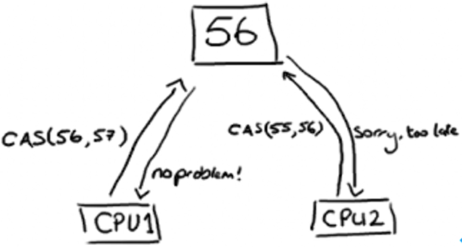 image-20200220113518122