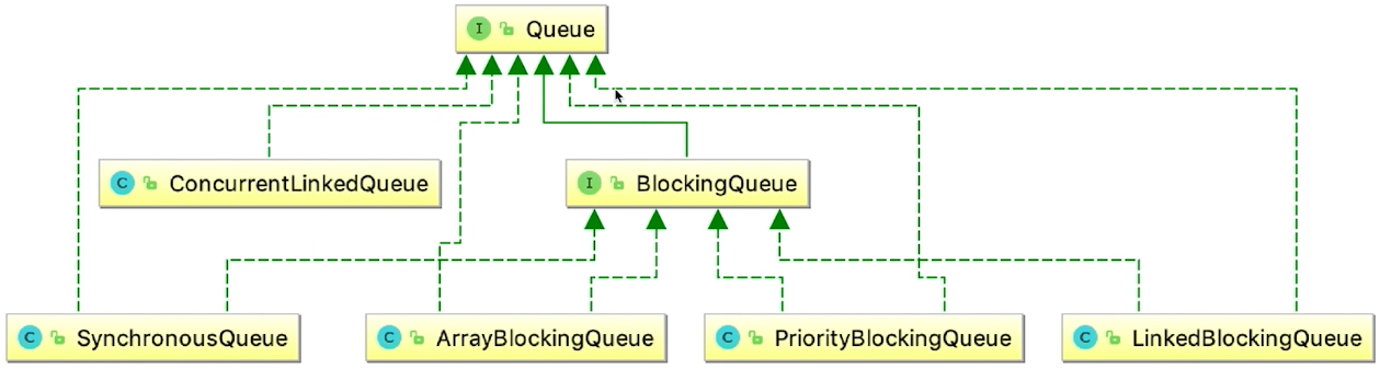 image-20200224174734549