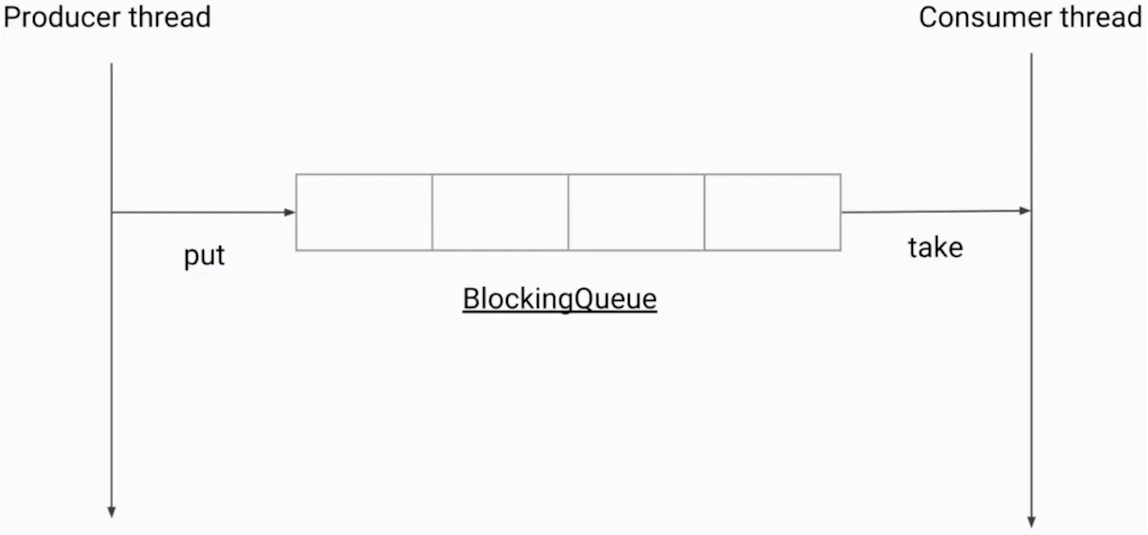 image-20200224185451780