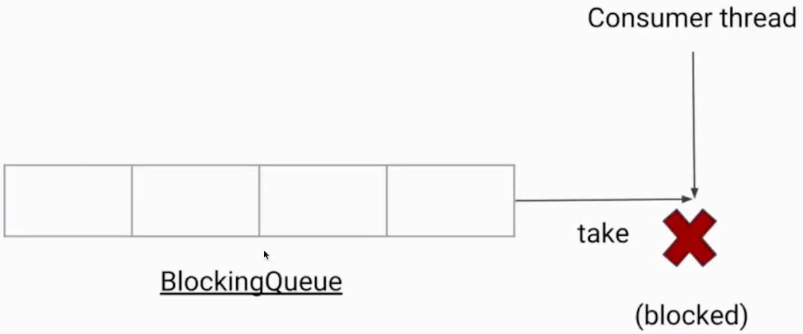 image-20200224191055479