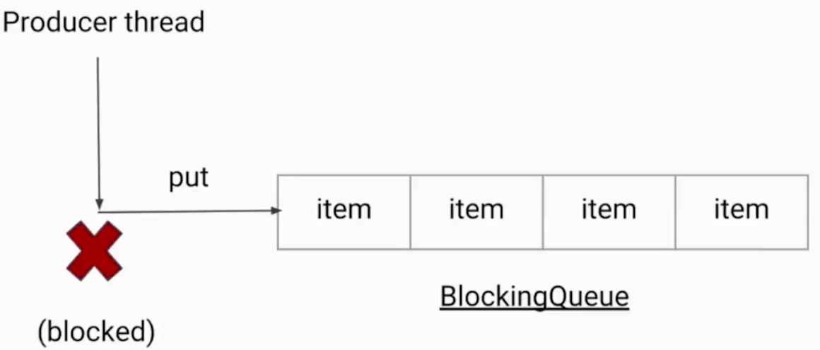 image-20200224192035440