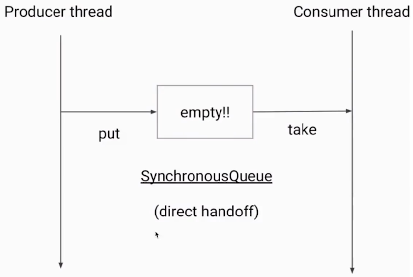 image-20200225082849924