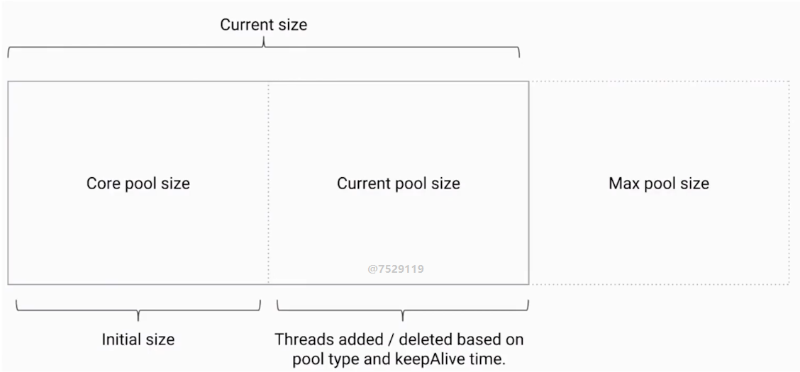 image-20200121130316190