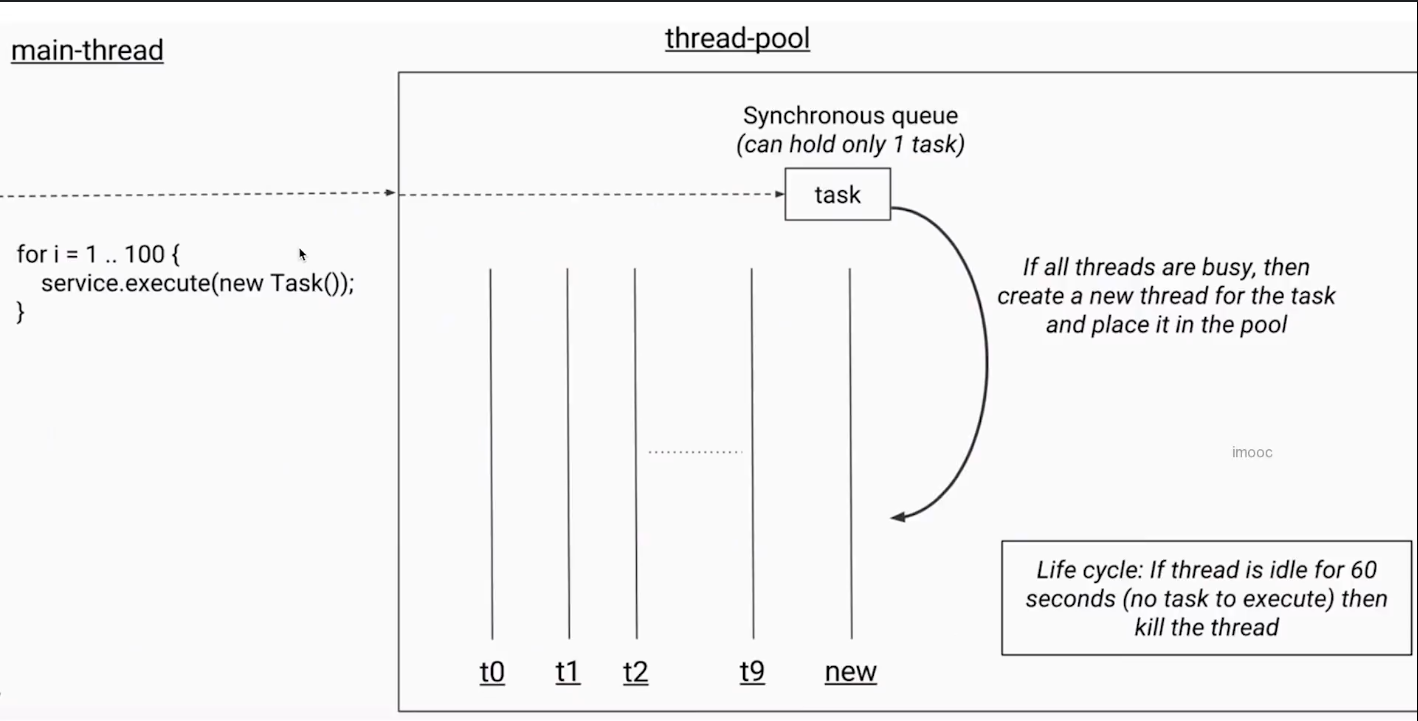 image-20200122111013945