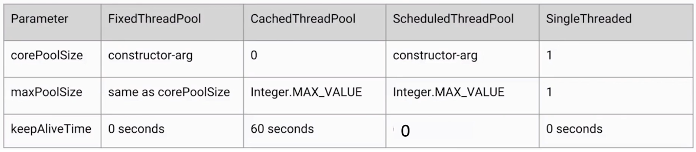 image-20200122212028580