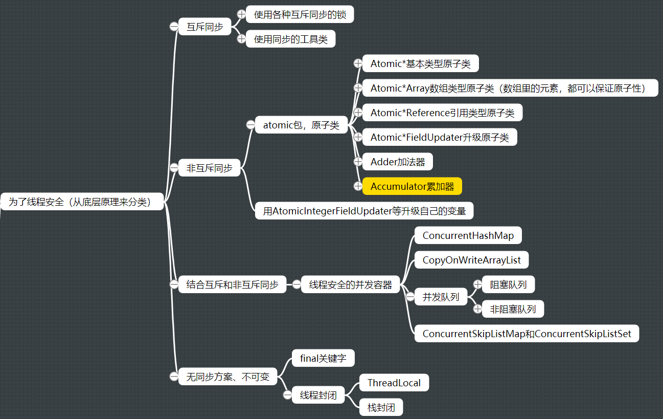 image-20200202123810331