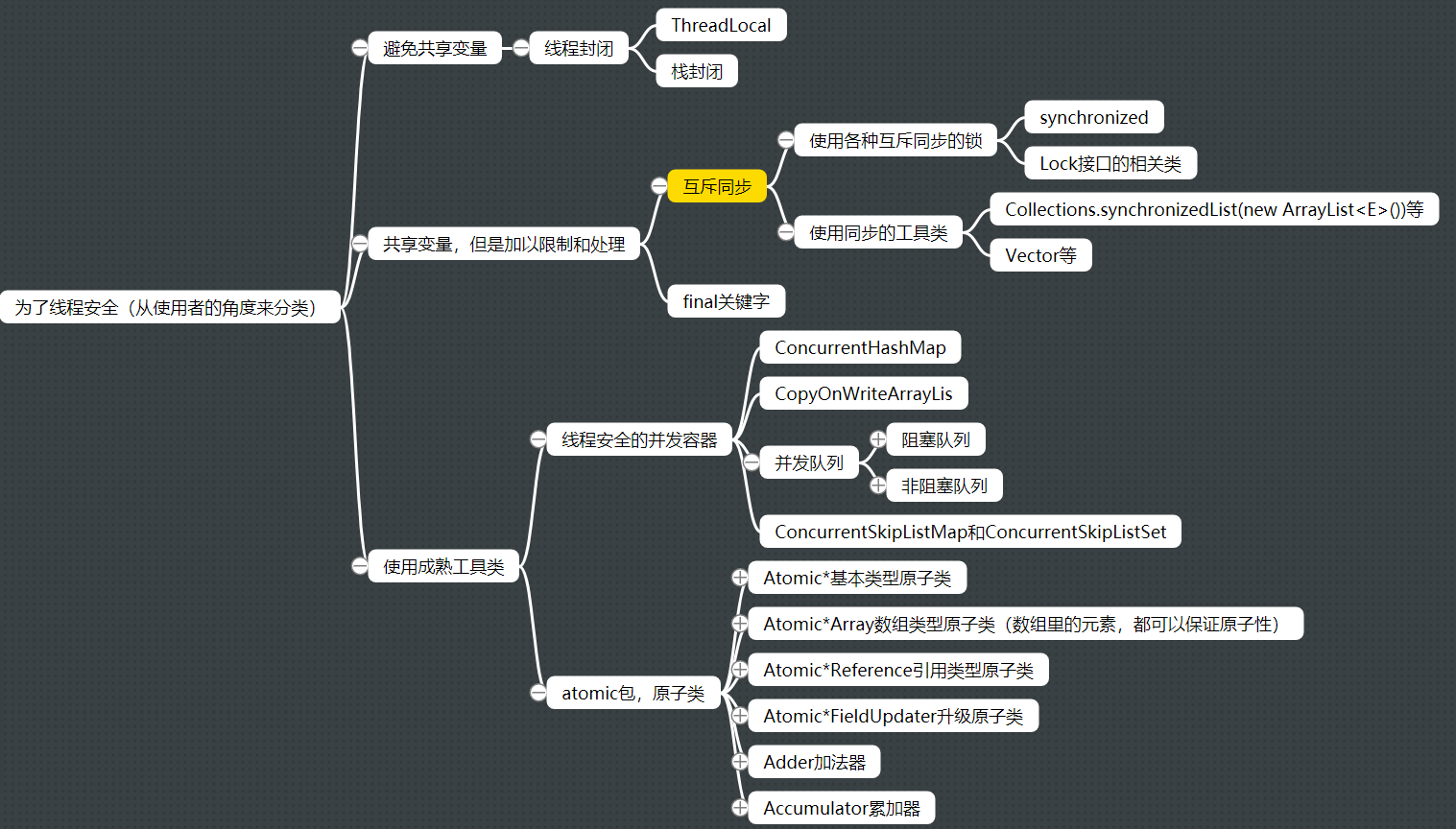 image-20200202124043979