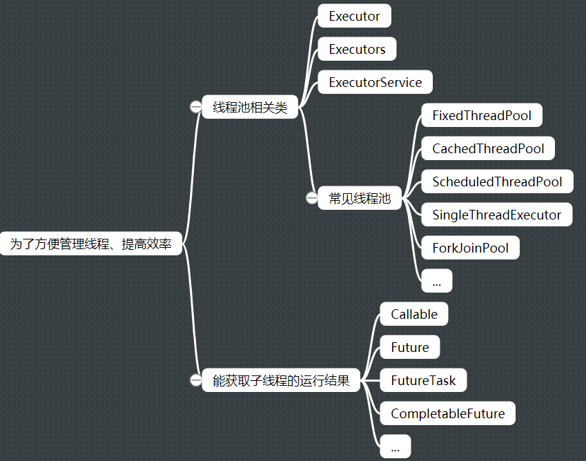 image-20200202124220778