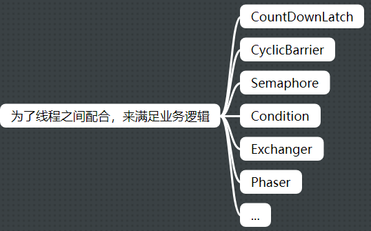 image-20200202124257072