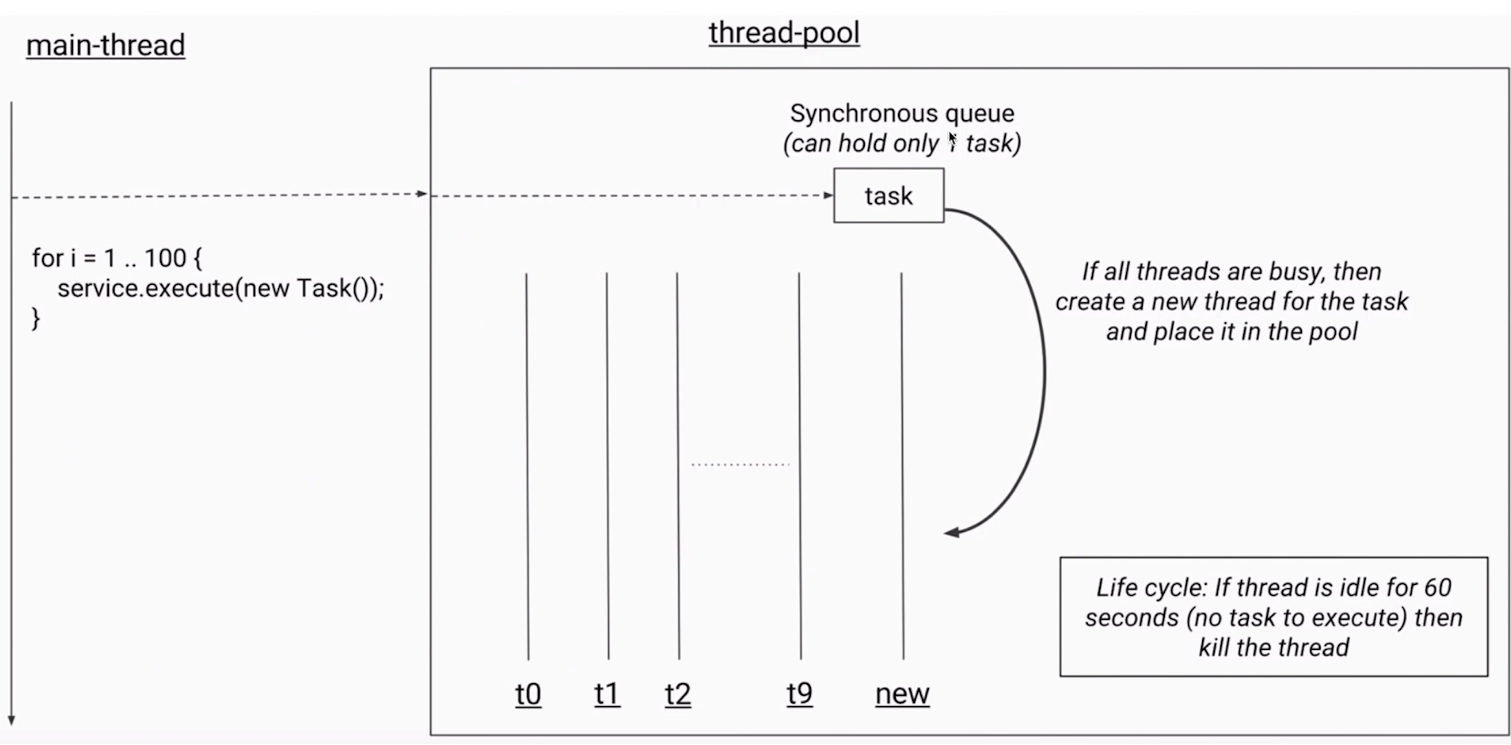 image-20200202165854428