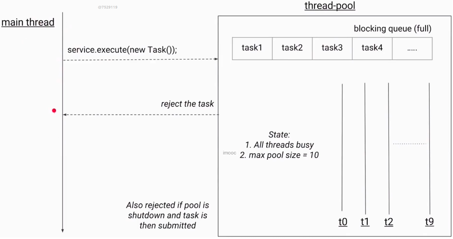 image-20200202222225941