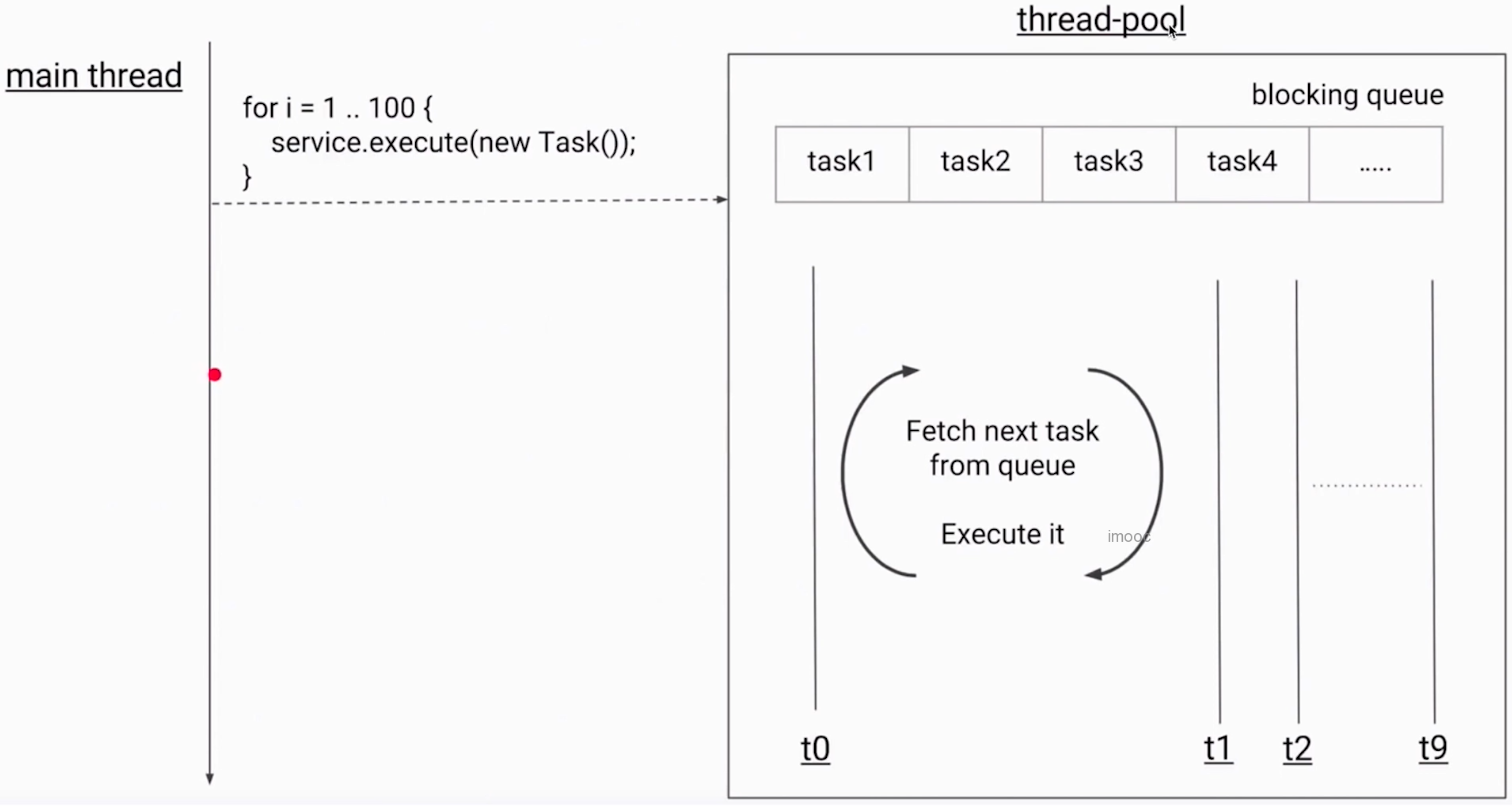 image-20200203002538726