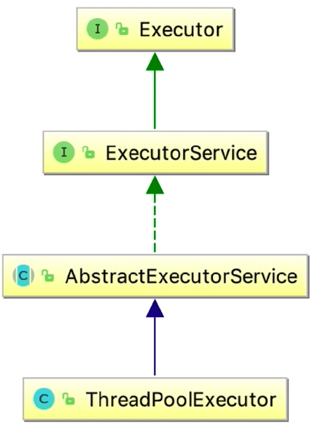 image-20200203004145317