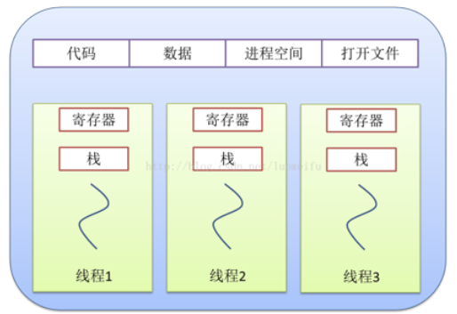 image-20200124232016044