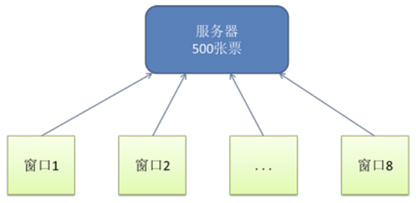 image-20200125231734355