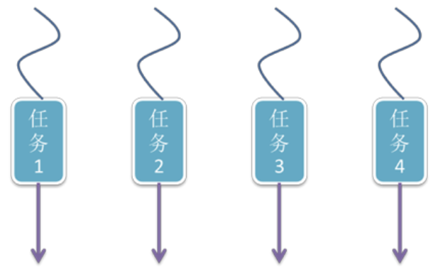 image-20200125232505350