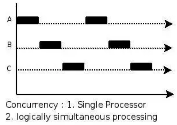 image-20200126005930100