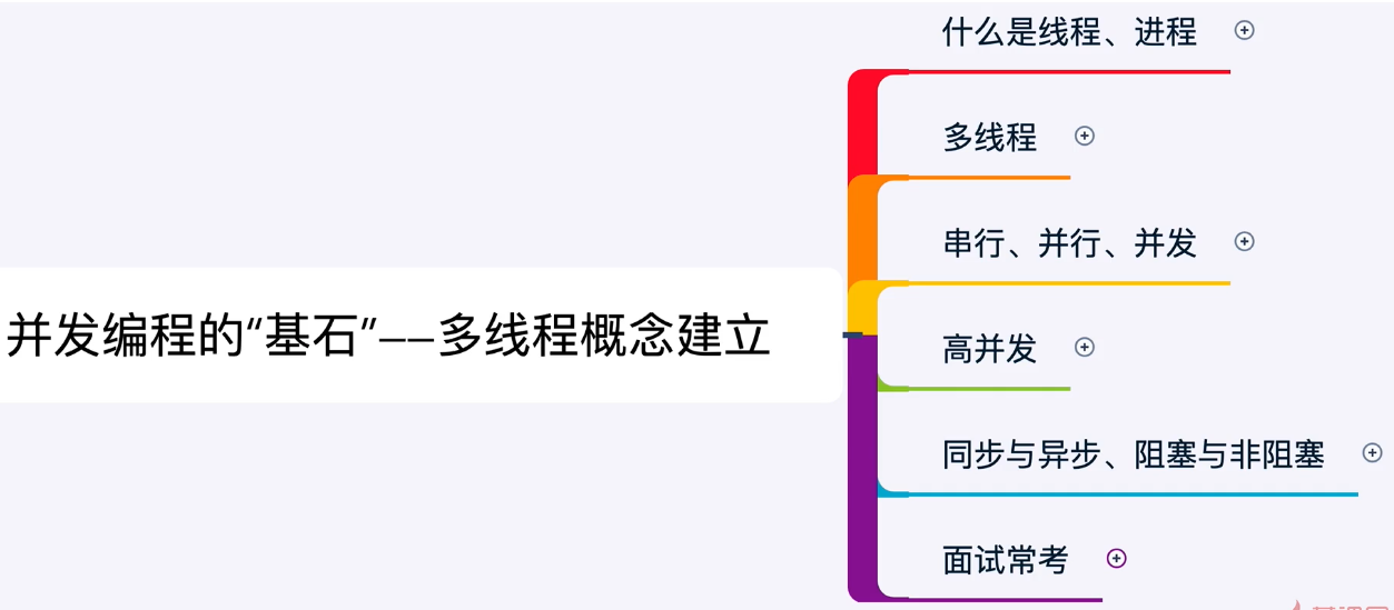 image-20200131110622023