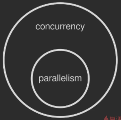 image-20200131153501670