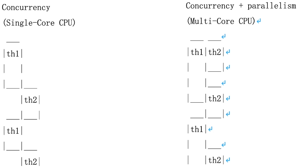 image-20200131153958529