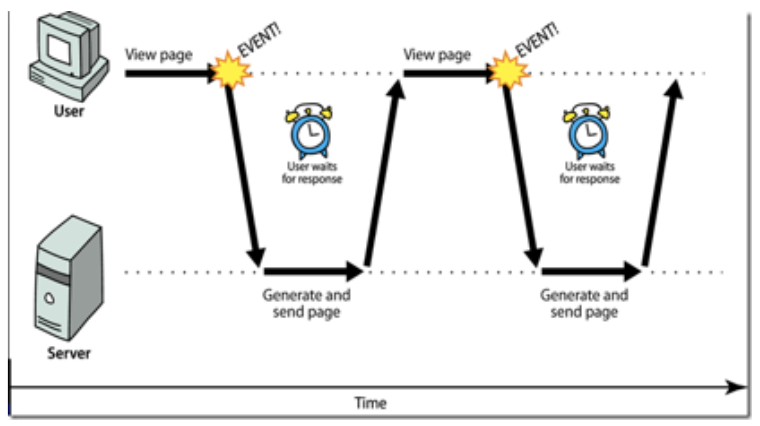 image-20200131211235549