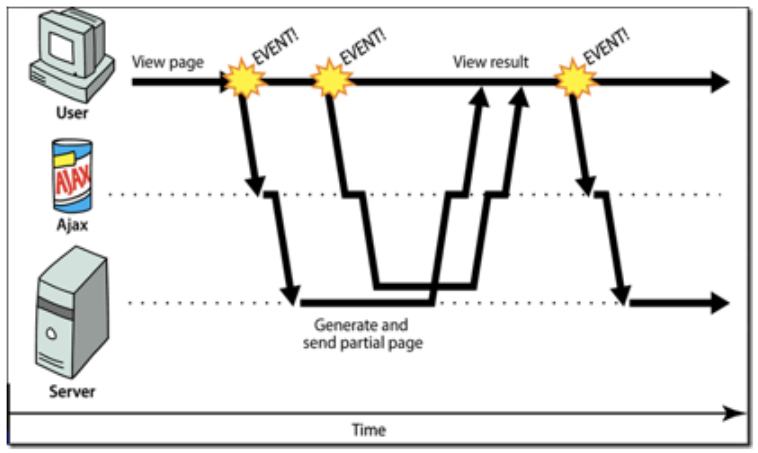 image-20200131211325138