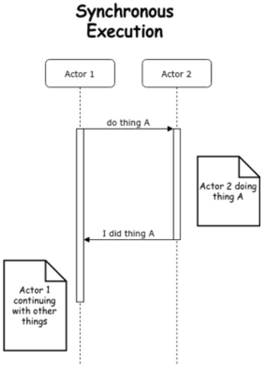 image-20200131211858795